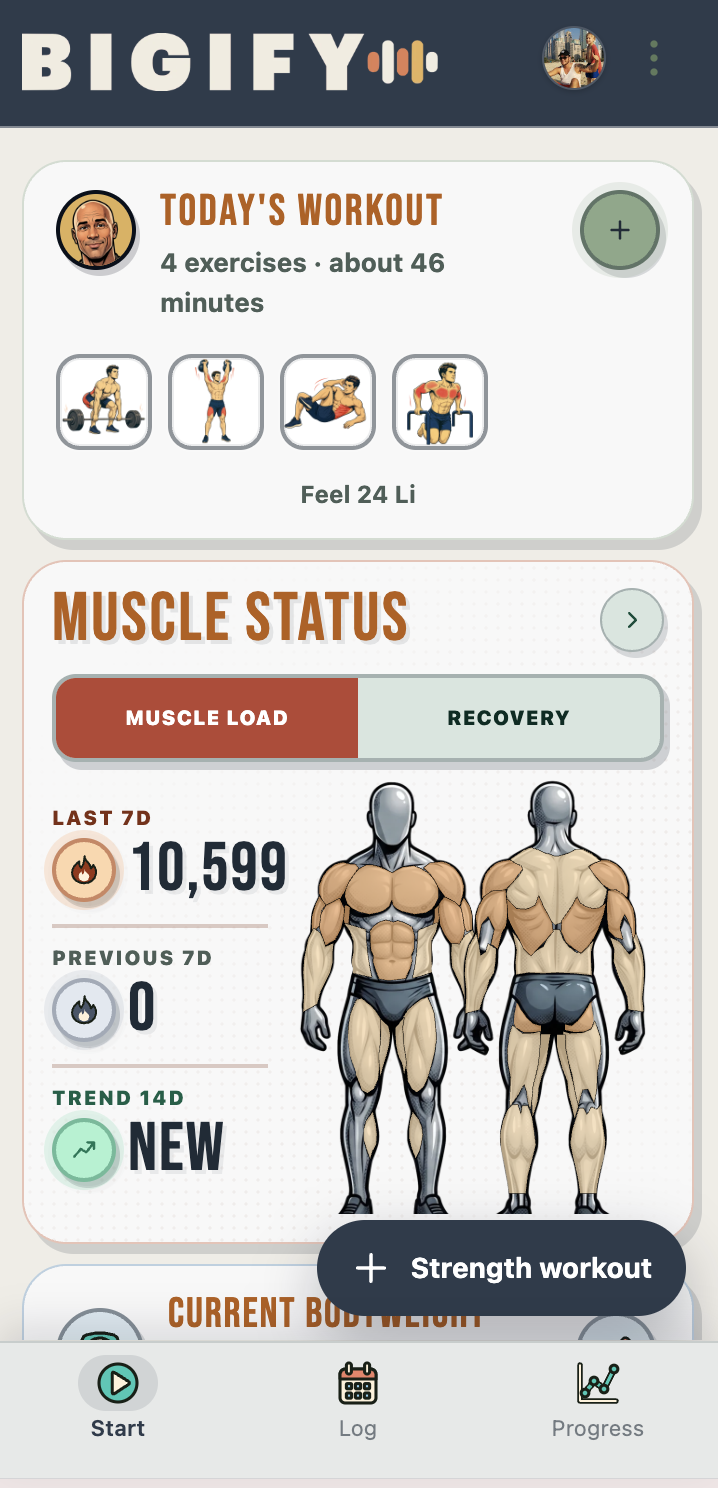 Today's workout