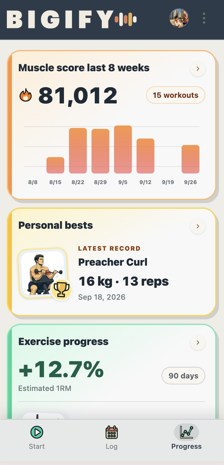 Progress